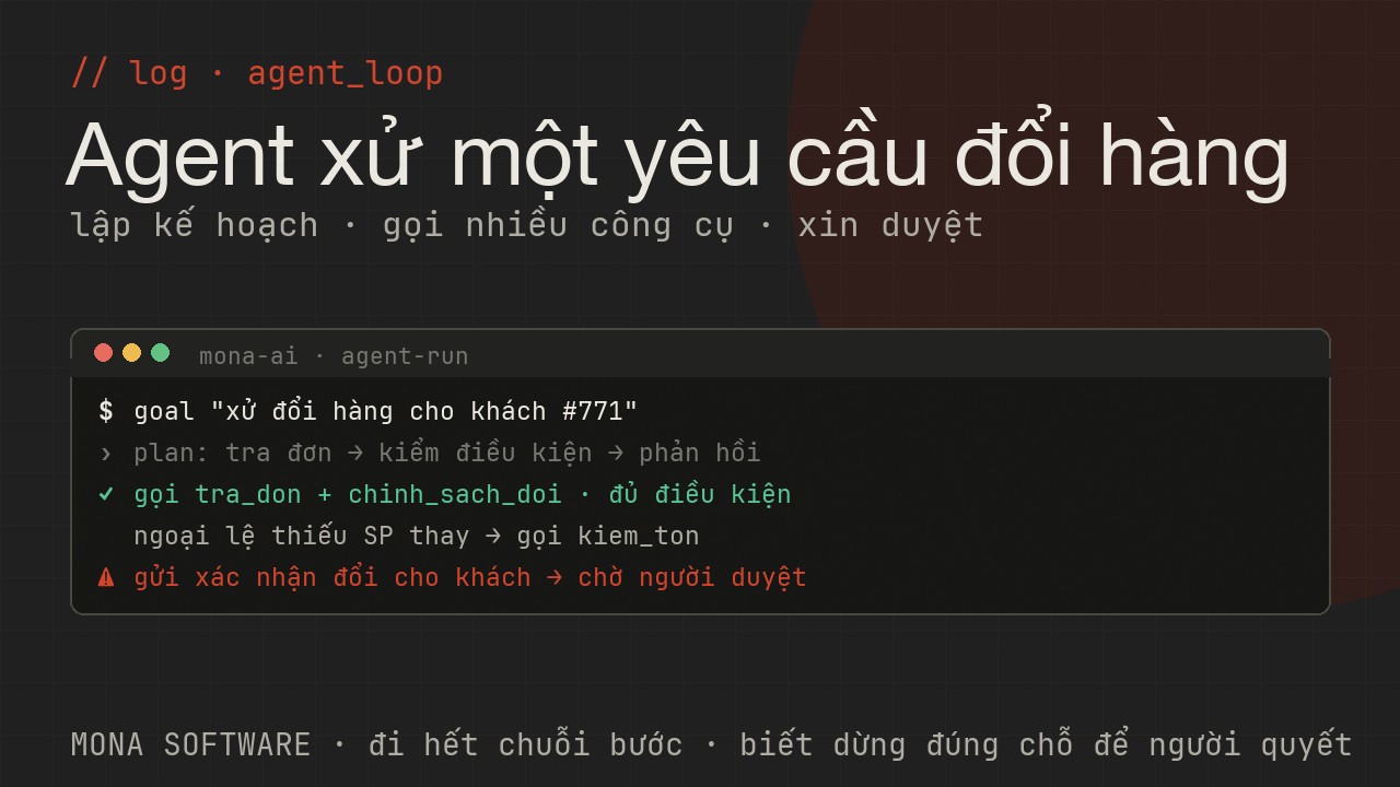 Log AI Agent của MONA chạy thật: nhận mục tiêu, lập kế hoạch, gọi nhiều công cụ tra và cập nhật, dừng xin duyệt ở bước gửi ra ngoài