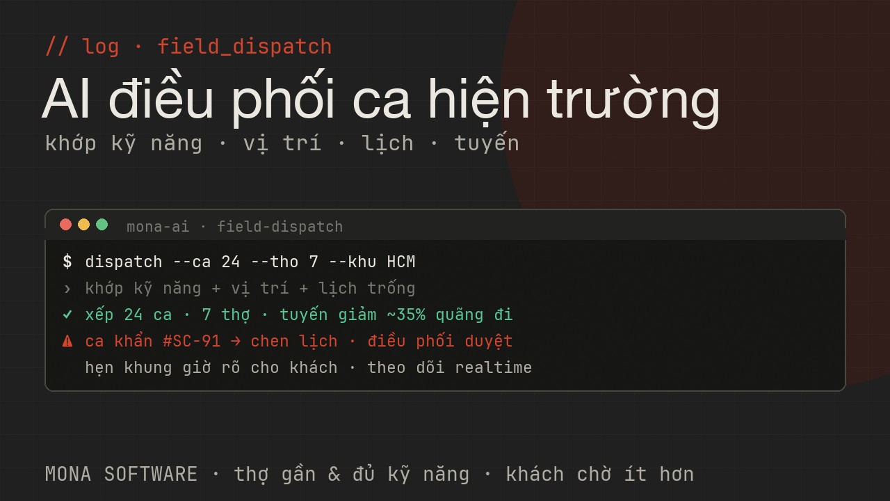 Log AI điều phối kỹ thuật MONA chạy thật: nhận yêu cầu, khớp kỹ năng vị trí lịch, tối ưu tuyến, giao thợ và cập nhật trạng thái