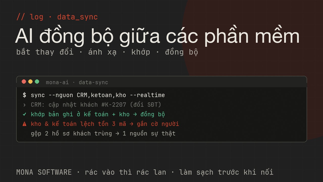 Log AI đồng bộ dữ liệu MONA chạy thật: đọc thay đổi từ các phần mềm, ánh xạ trường, khớp bản ghi, đồng bộ và gắn cờ xung đột