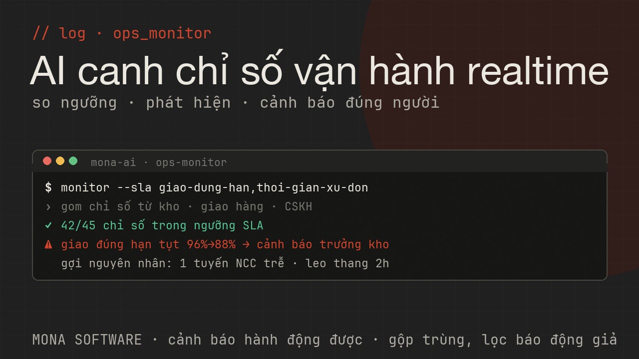 Log AI giám sát SLA KPI MONA chạy thật: gom chỉ số, so ngưỡng, phát hiện chỉ số tụt và việc quá hạn, bắn cảnh báo đúng người
