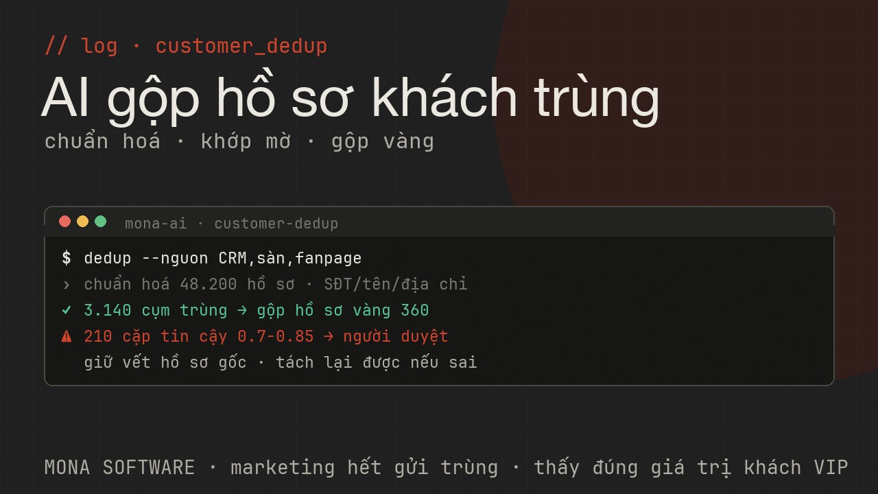 Log AI gộp khách MONA chạy thật: chuẩn hoá thông tin, khớp mờ các hồ sơ, gộp thành hồ sơ vàng, gắn cờ trường hợp ngờ