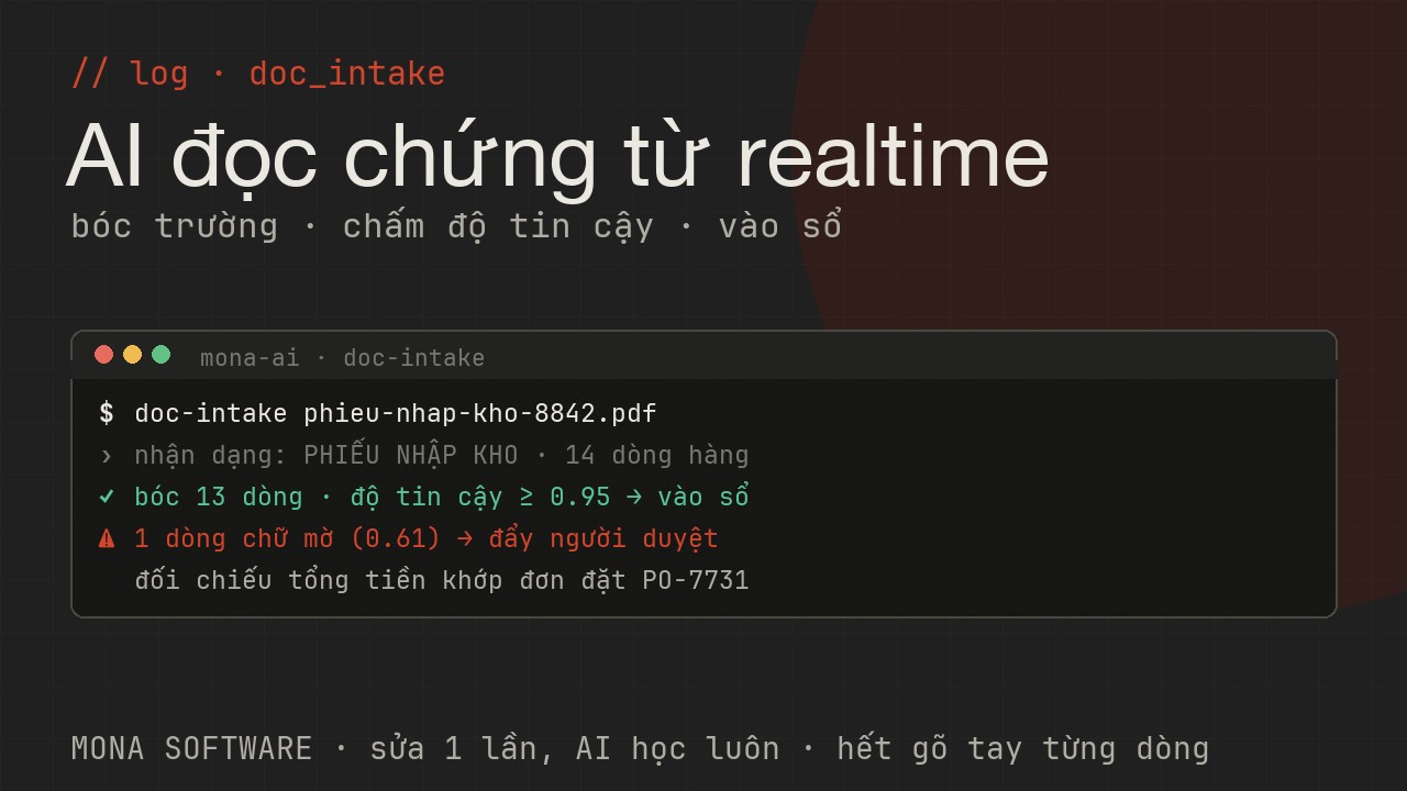 Log AI nhập liệu MONA chạy thật: đọc chứng từ, bóc các trường, chấm độ tin cậy, tự vào sổ phần chắc và đẩy người duyệt phần ngờ