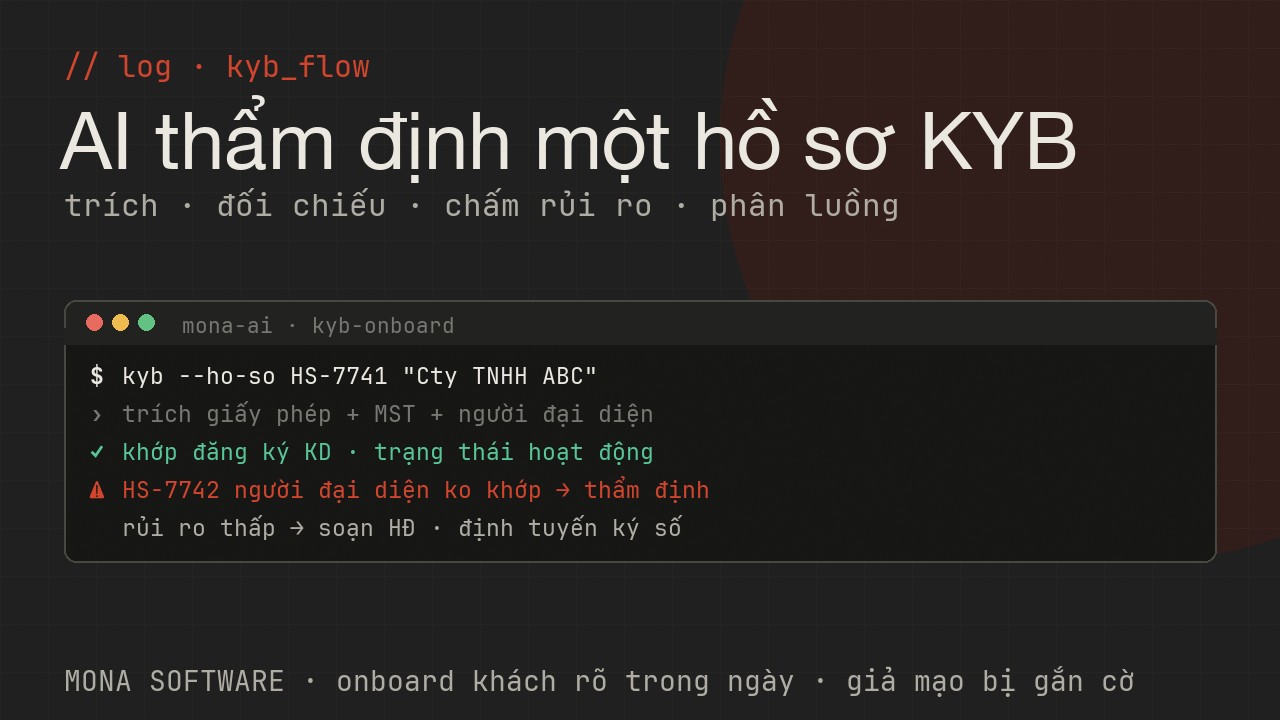Log AI onboarding KYB MONA chạy thật: nhận hồ sơ, trích giấy phép, thẩm định và chấm rủi ro, gắn cờ trường hợp ngờ cho người duyệt