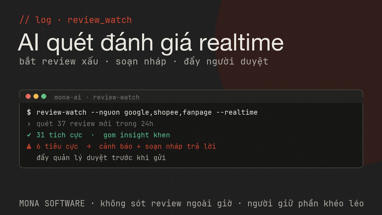 Log AI quản lý đánh giá MONA chạy thật: quét review đa nền tảng, phát hiện review tiêu cực, gắn cờ và soạn nháp trả lời để người duyệt