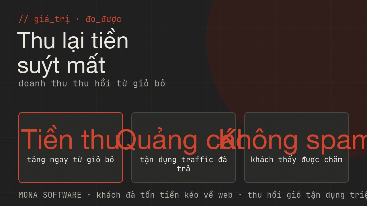 Giá trị đo được của AI thu hồi giỏ hàng MONA: phần lớn giỏ bị bỏ, một phần kéo lại thành đơn, doanh thu thu hồi đo được