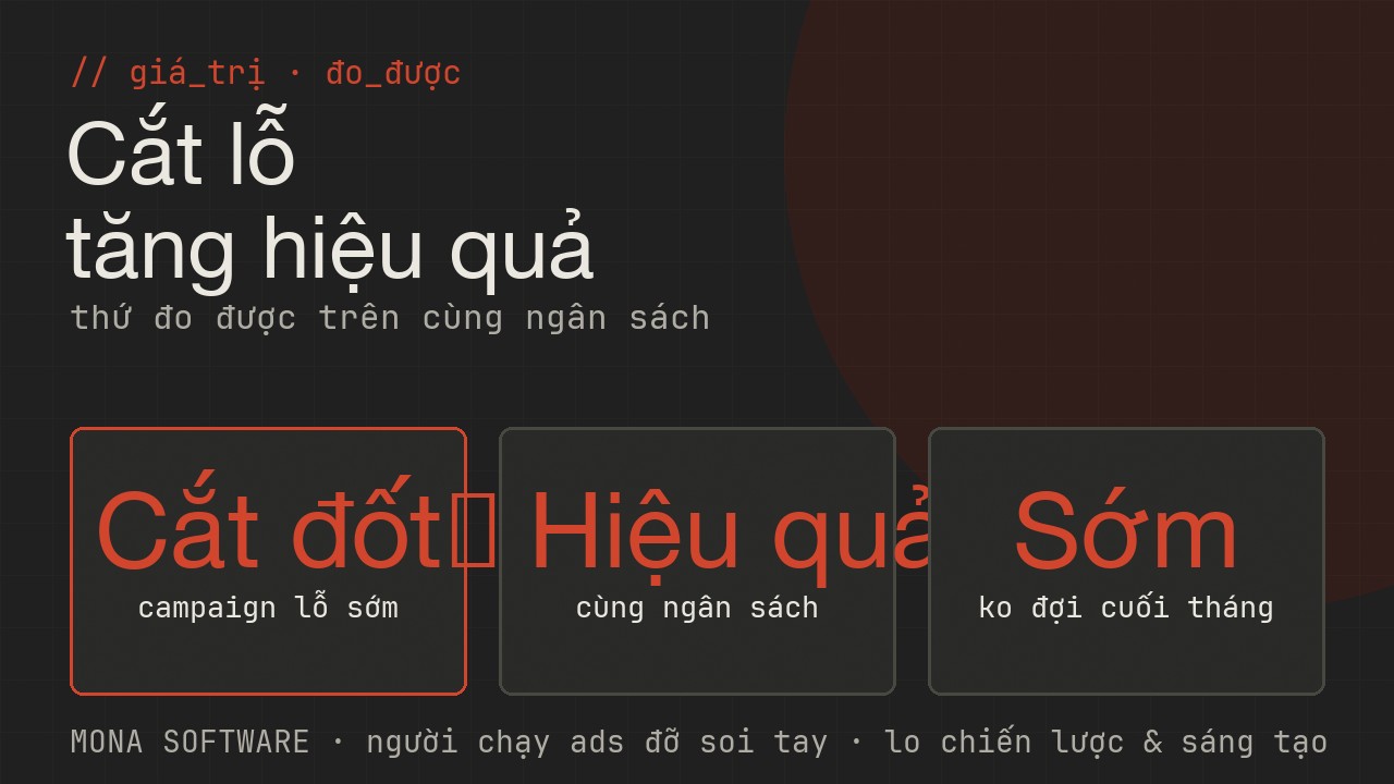 Giá trị đo được của AI tối ưu chi tiêu quảng cáo MONA: cắt tiền đốt vào campaign lỗ, tăng hiệu quả trên cùng ngân sách, phát hiện sớm, người chạy ads đỡ soi tay