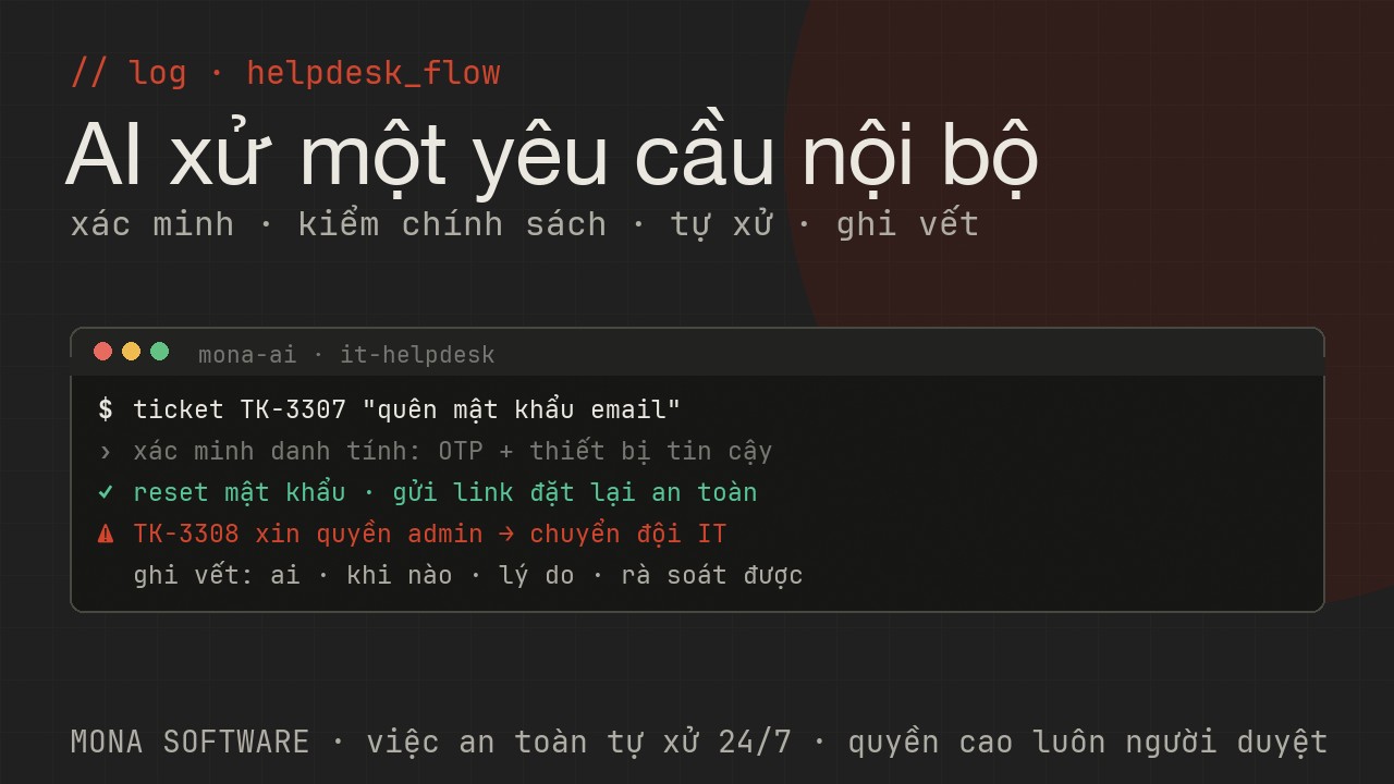 Log AI IT helpdesk MONA chạy thật: nhận yêu cầu reset mật khẩu, xác minh danh tính, kiểm chính sách, tự xử và ghi vết