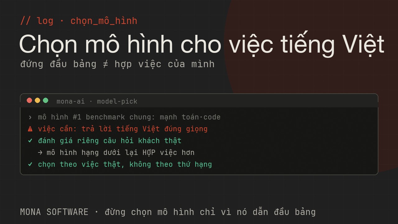 Log chọn mô hình của MONA minh hoạ: mô hình đứng đầu benchmark chung lại kém ở việc tiếng Việt, mô hình hạng dưới lại hợp việc hơn khi đánh giá riêng