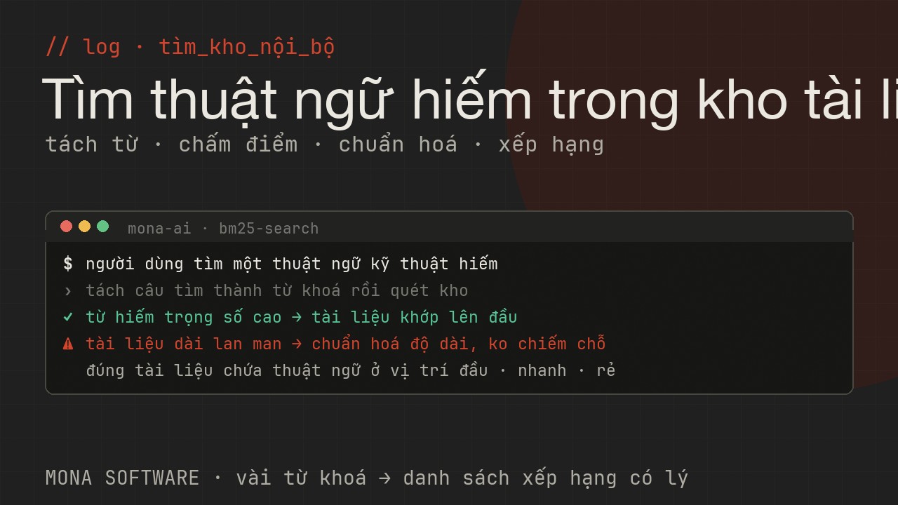 Nhật ký minh hoạ của MONA: một câu tìm theo từ khoá được BM25 chấm điểm theo tần suất và độ hiếm rồi xếp hạng các tài liệu khớp