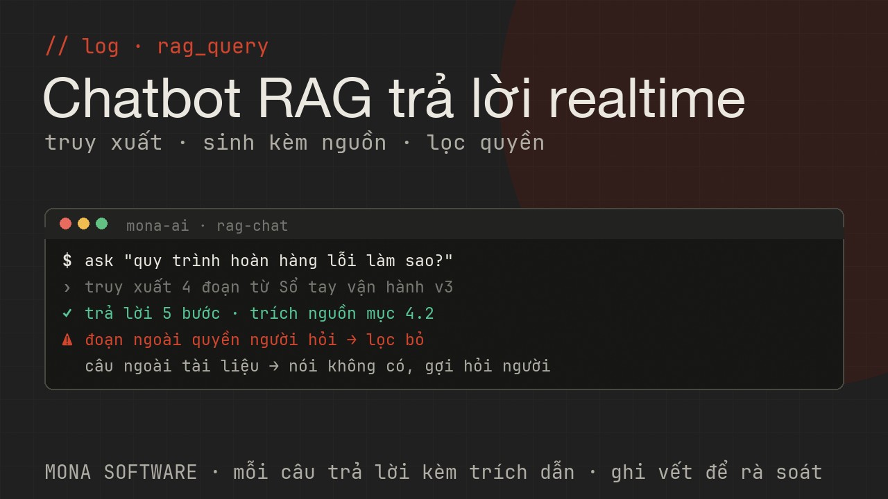 Log chatbot RAG MONA chạy thật: nhận câu hỏi, truy xuất đoạn tài liệu liên quan, sinh câu trả lời kèm nguồn, lọc theo quyền
