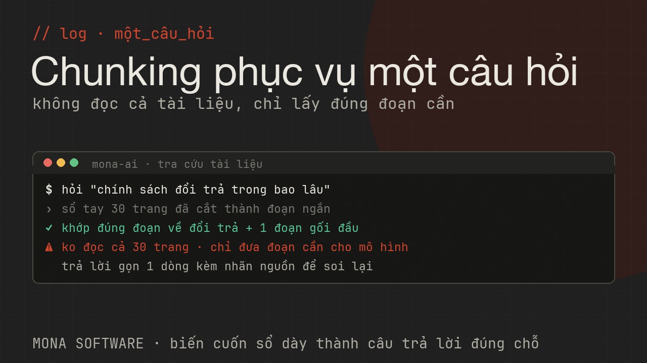 Nhật ký minh hoạ của MONA: một câu hỏi về chính sách đổi trả được khớp với đúng đoạn đã cắt trong sổ tay, kèm nguồn