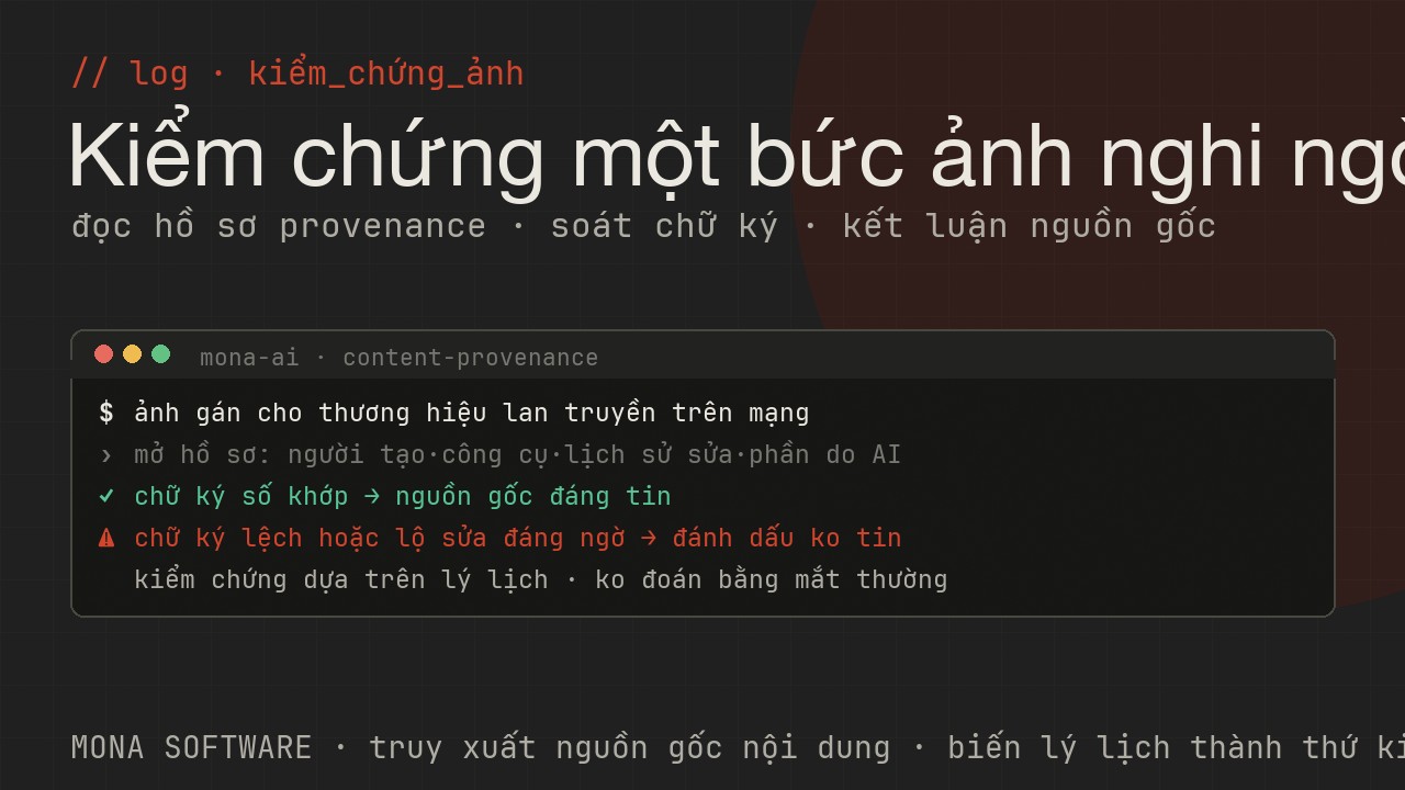 Nhật ký minh hoạ của MONA: một bức ảnh được kiểm tra hồ sơ provenance, đọc người tạo, công cụ, lịch sử chỉnh sửa rồi kết luận thật giả