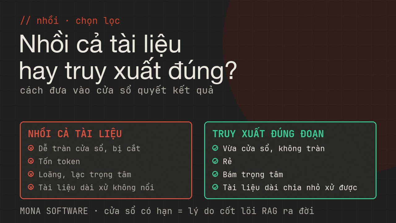 So sánh nhồi cả tài liệu và truy xuất đúng đoạn của MONA: nhồi cả thì tràn cửa sổ tốn loãng, truy xuất đúng thì vừa cửa sổ rẻ đúng