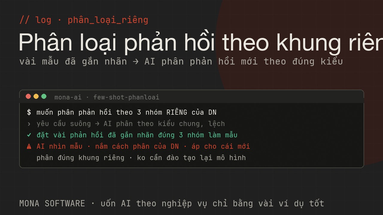 Nhật ký minh hoạ của MONA: vài phản hồi khách đã gắn nhãn được đặt làm mẫu, AI phân loại phản hồi mới theo đúng kiểu đó