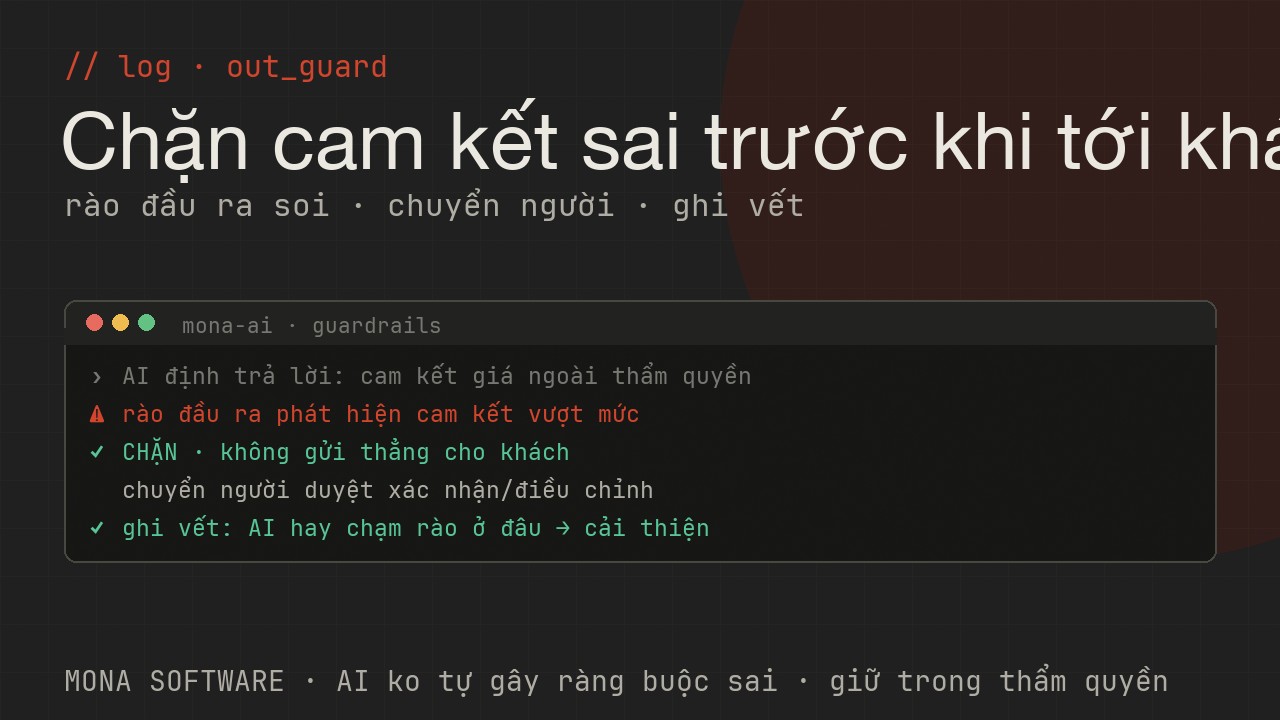 Log guardrails của MONA minh hoạ: AI định cam kết một mức giá ngoài thẩm quyền, rào đầu ra chặn lại và chuyển người duyệt thay vì gửi cho khách