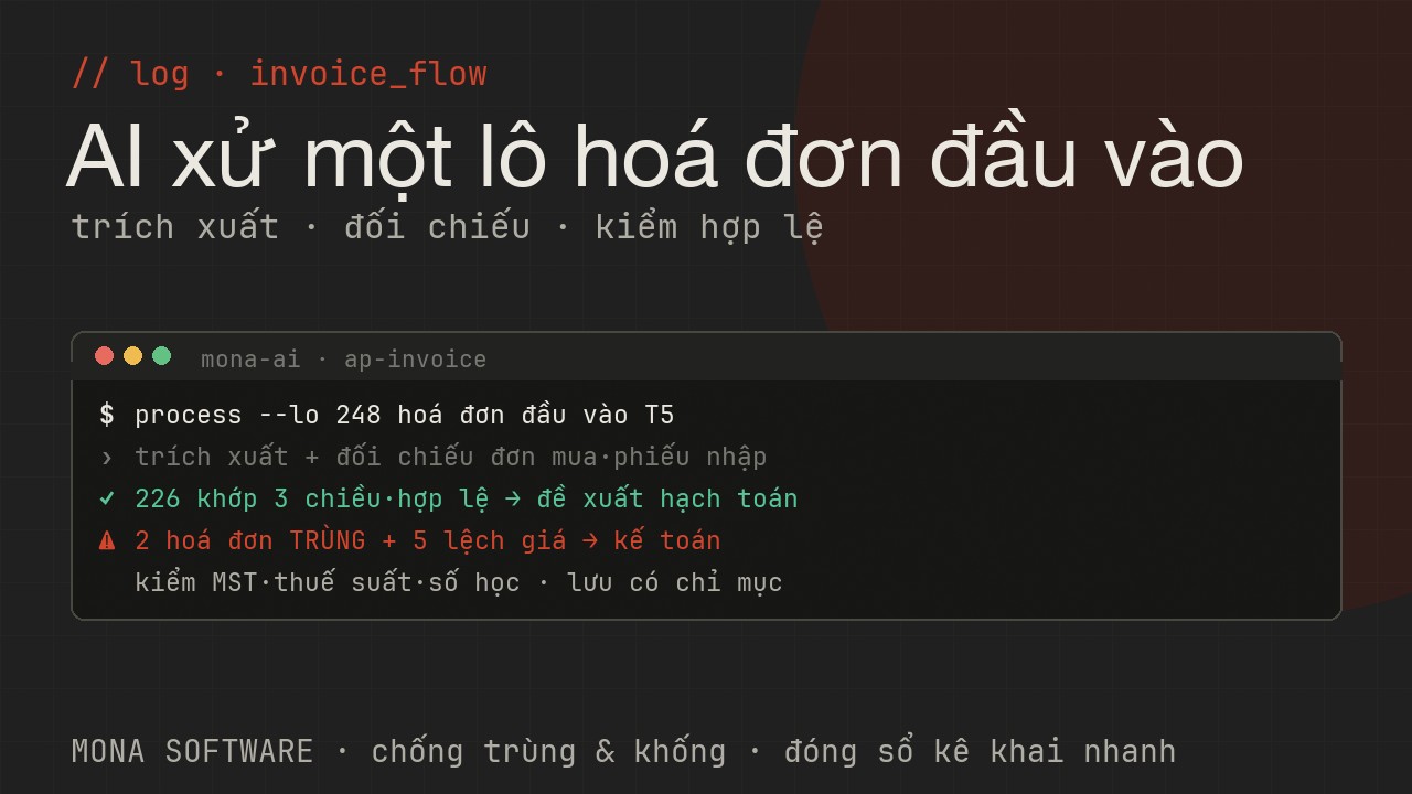 Log AI xử lý hoá đơn điện tử MONA chạy thật: nhận hoá đơn, trích xuất, đối chiếu đơn mua, kiểm hợp lệ thuế, gắn cờ hoá đơn lệch cho kế toán