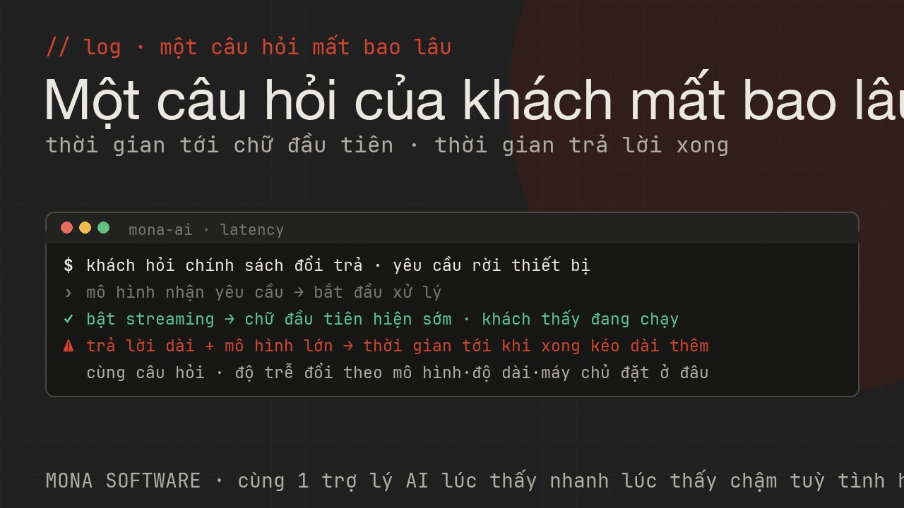 Nhật ký minh hoạ của MONA: một câu hỏi của khách đi qua các chặng, ghi nhận thời gian tới chữ đầu tiên và thời gian trả lời xong