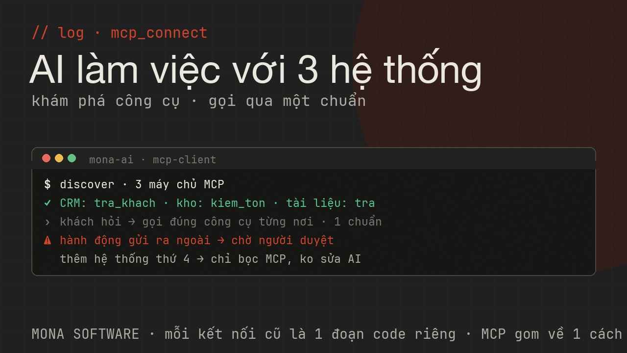 Log MCP của MONA chạy thật: AI khám phá công cụ từ các máy chủ MCP của CRM, kho và tài liệu, gọi đúng công cụ qua một chuẩn chung