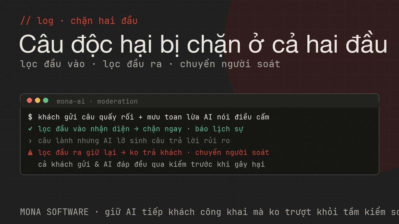 Nhật ký minh hoạ của MONA: một câu hỏi độc hại bị chặn ở đầu vào, một câu trả lời rủi ro bị giữ lại ở đầu ra trước khi tới khách