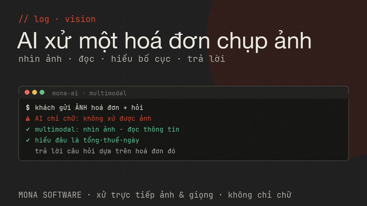 Log multimodal của MONA minh hoạ: AI nhìn ảnh hoá đơn chụp, đọc thông tin, hiểu bố cục và trả lời câu hỏi về hoá đơn đó