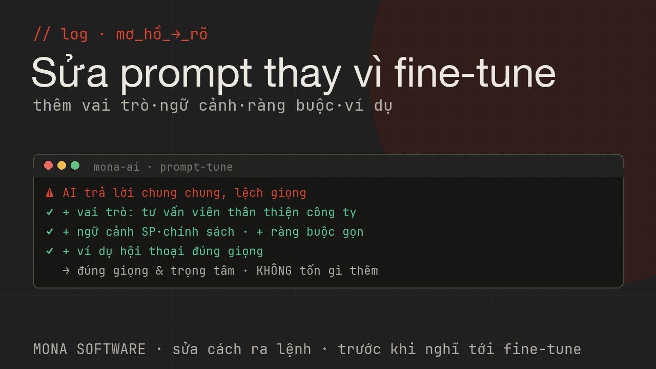 Log prompt engineering của MONA minh hoạ: prompt mơ hồ cho câu trả lời lệch, prompt rõ với vai trò ngữ cảnh ràng buộc cho câu trả lời đúng
