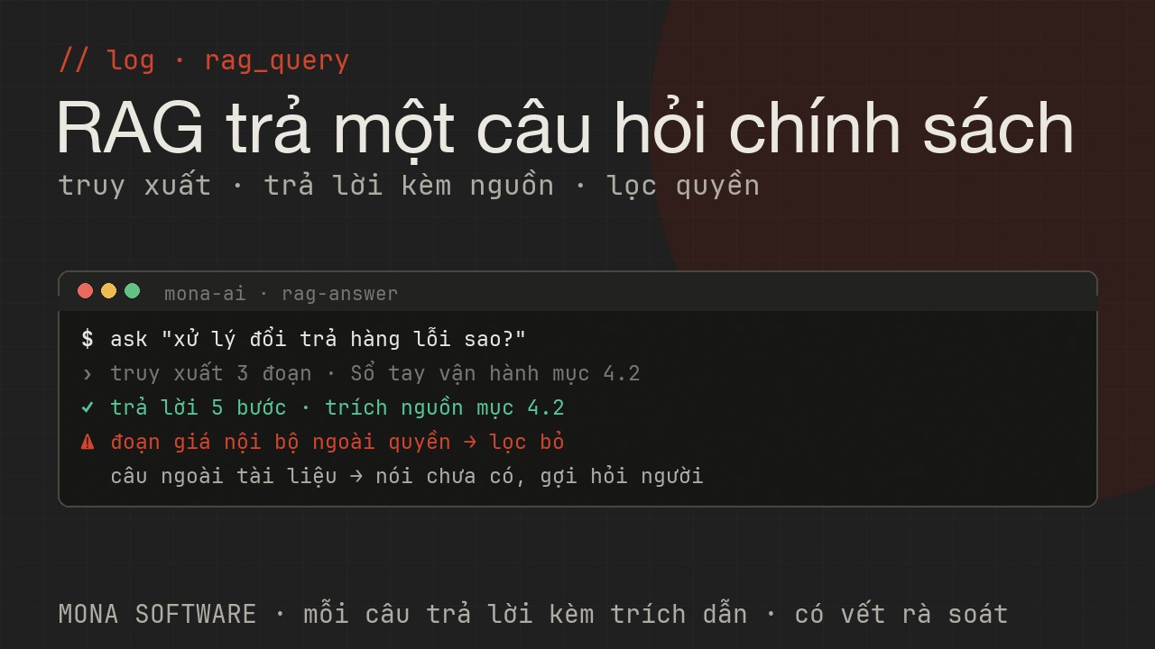 Log RAG của MONA chạy thật: nhận câu hỏi về chính sách, truy xuất đúng đoạn trong sổ tay, sinh câu trả lời kèm nguồn, lọc theo quyền người hỏi