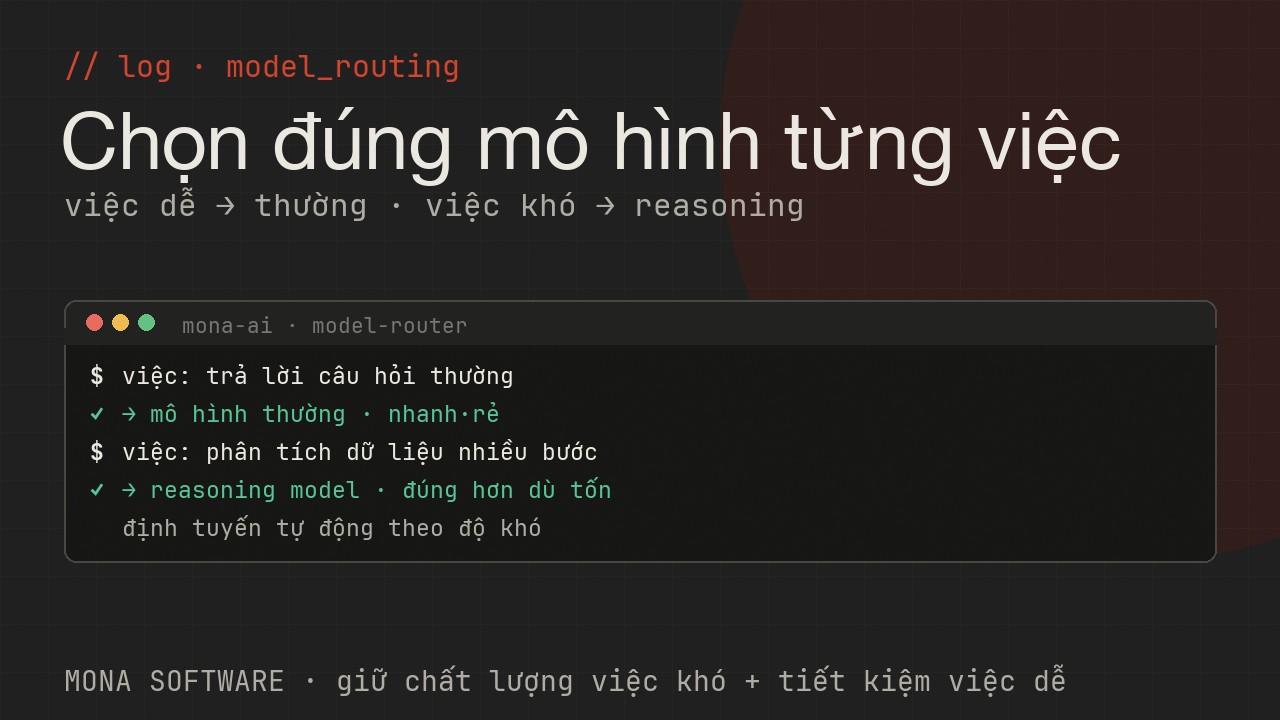Log chọn mô hình của MONA minh hoạ: việc dễ dùng mô hình thường nhanh rẻ, việc khó phân tích dùng reasoning model cho kết quả đúng hơn