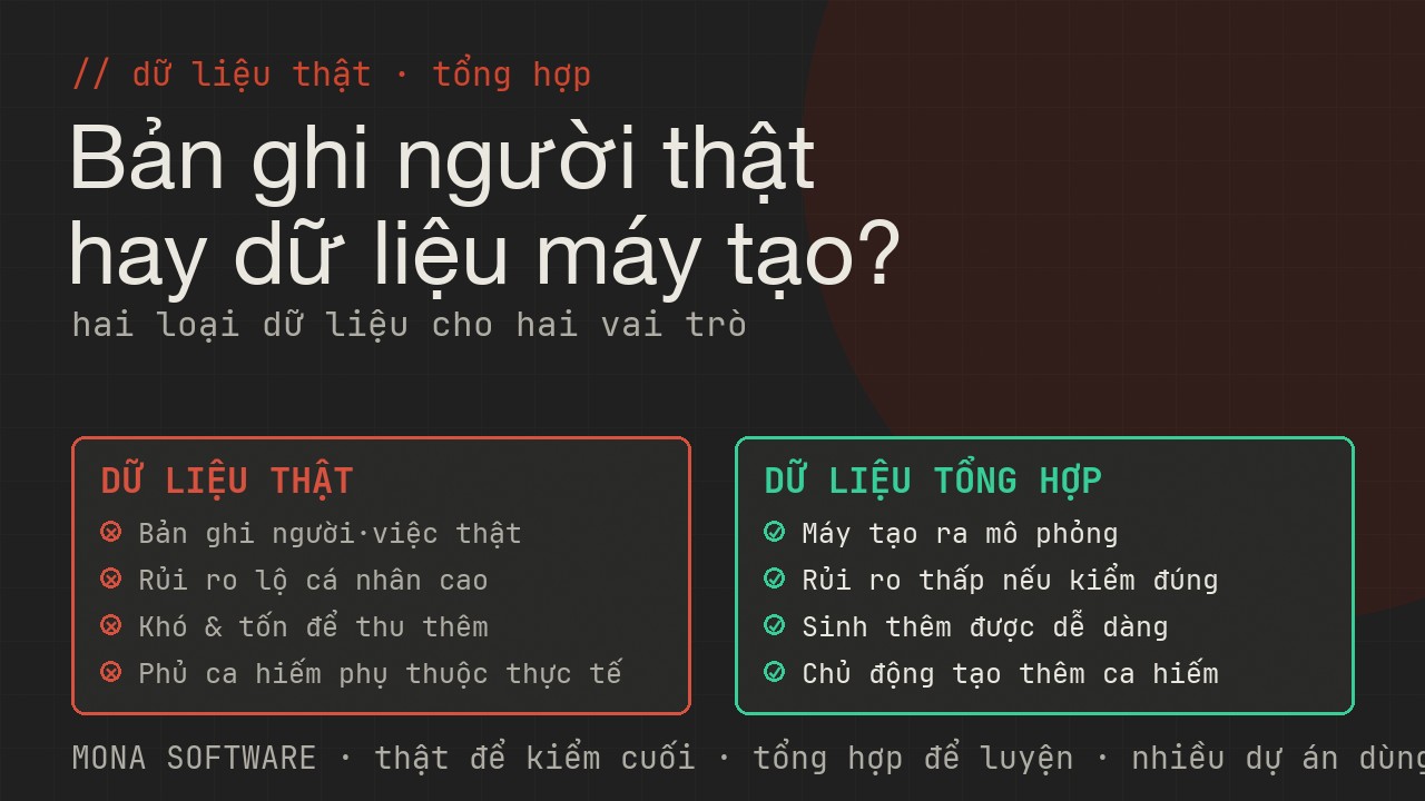 Bảng so sánh dữ liệu thật và dữ liệu tổng hợp của MONA: từ bản ghi người thật nhạy cảm sang dữ liệu máy tạo giống thật mà không lộ cá nhân