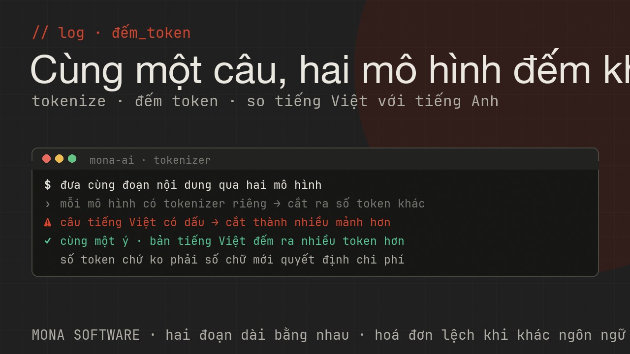 Nhật ký minh hoạ của MONA: một câu tiếng Việt được tokenizer cắt thành token, đếm số token và so với khi cắt cùng câu tiếng Anh