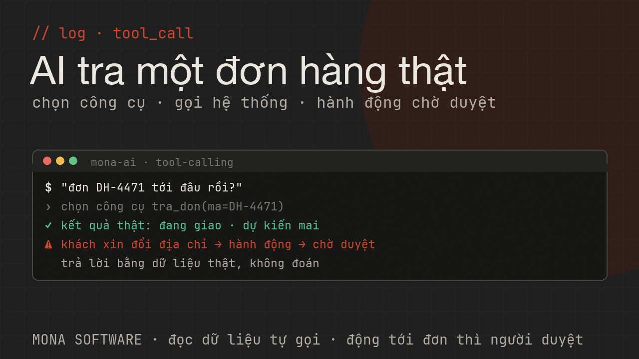 Log tool calling của MONA chạy thật: AI nhận câu hỏi về đơn hàng, gọi công cụ tra đơn với mã đơn, nhận kết quả thật rồi trả lời, hành động gửi mail chờ duyệt