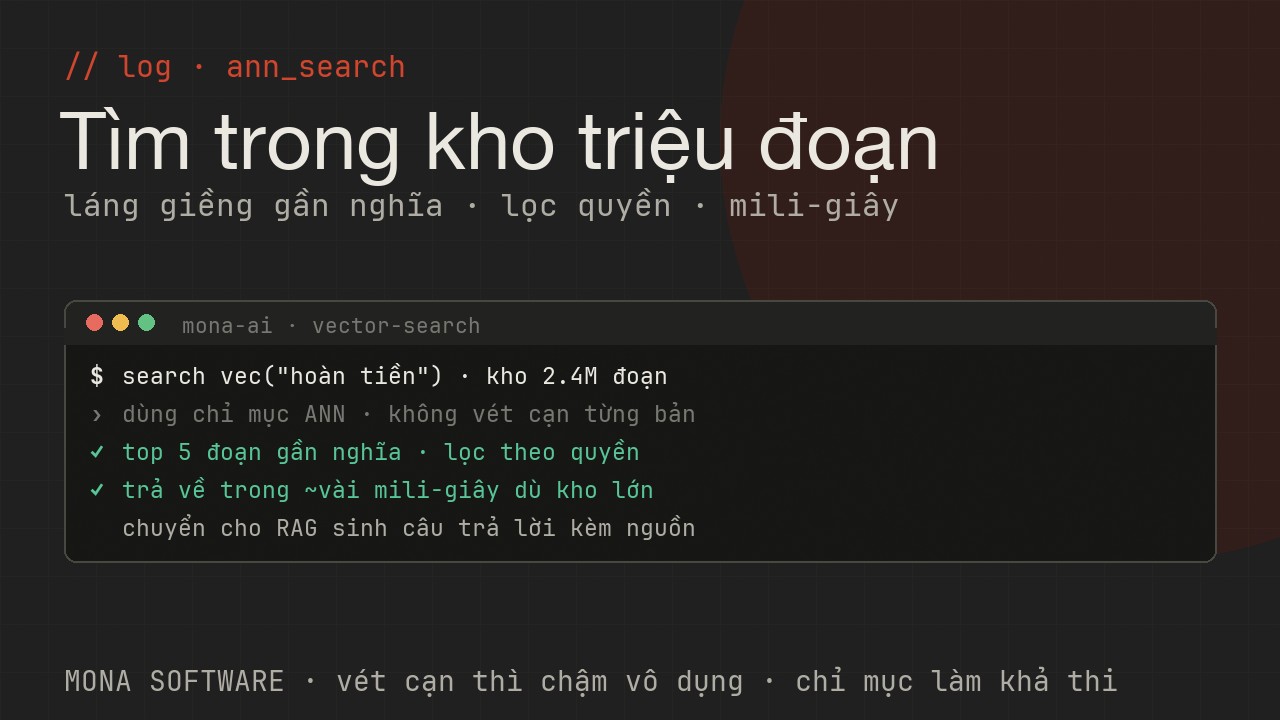 Log vector database của MONA chạy thật: tìm các đoạn gần nghĩa nhất trong kho hàng triệu bản ghi, lọc theo quyền, trả kết quả trong mili-giây
