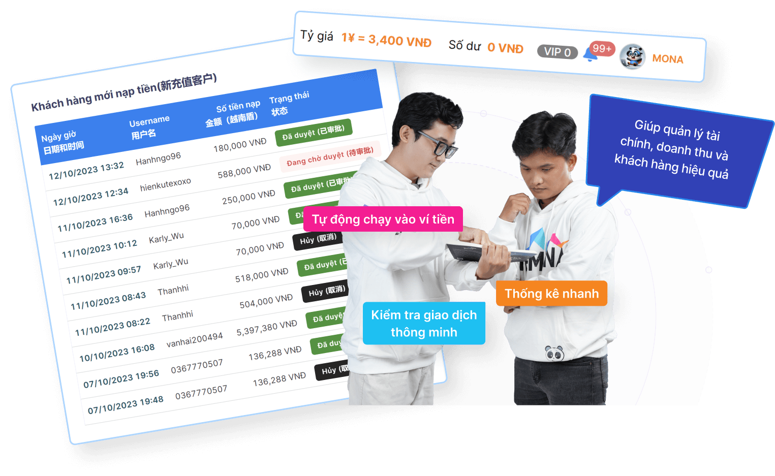 Màn quản lý khách nạp tiền và tỉ giá trong phần mềm thanh toán hộ NHTQ